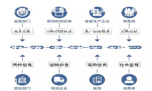 如果你收到tpWallet软件提示还有几天过期的消息，这意味着你的钱包应用可能需要更新或续期。下面是一些你可以考虑的步骤：

检查版本更新
首先，确保你正在使用的是tpWallet的最新版本。很多时候，开发者会发布新版本来修复漏洞或增加功能。你可以访问应用商店（如Apple App Store或Google Play Store）查看是否有可用更新。

查看许可证或订阅状态
tpWallet可能是基于订阅的服务。如果你使用的是临时许可证或试用版，到了过期日期你需要进行续费。登录你的账户，查看订阅信息，必要时进行续费，以保证你的使用权。

备份你的钱包信息
在处理过期问题时，不要忘了备份你的钱包信息。很多时候，数据可能会因过期或更新而丢失。确保你有助于恢复访问的私钥或助记词的安全备份。

联系客户支持
如果以上步骤无法解决问题，建议联系tpWallet的客户支持。他们可以提供更详细的指导，帮助你解决过期的问题。

了解安全风险
过期的应用程序可能会存在安全风险，特别是与加密货币相关的软件。在解决问题之前，确保不要进行任何敏感操作，比如转账或存款，以防止潜在的损失。

这些步骤应该可以帮助你应对tpWallet的过期提示。如果有其他问题，欢迎提问！
