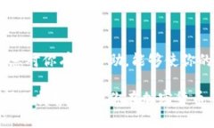 搭建以太坊为什么冷钱包转账需要TR