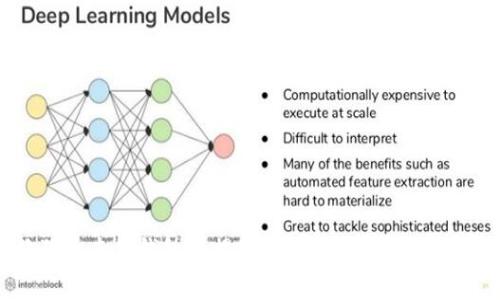 狗狗币专用钱包大揭秘：专家推荐的独家秘诀