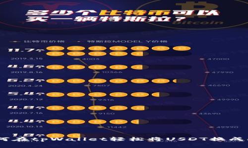 专家揭秘：如何在tpWallet轻松将USDT换成HT的独家秘诀