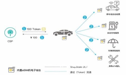 比特币专家独家揭秘：如何安全存储你的比特币钱包资金