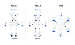 钱包里突然多了64 TRX，听起来真是件令