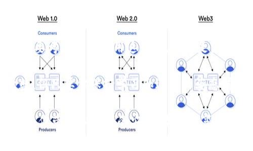 钱包里突然多了64 TRX，听起来真是件令人惊喜的事情！可能你正在想，这笔钱到底是从哪里来的呢？或者是什么原因让你的钱包里多出了这笔数字？下面我们就来探讨一下有关TRX（波场币）的事情，以及如何处理这突如其来的财富。

TRX是什么？
首先，TRX是波场网络（Tron）的原生代币，波场是一个致力于建立去中心化的互联网环境的区块链项目。它的目标是让内容创作变得更加去中心化，减少对中介的依赖。从某种意义上说，TRX可以被看作是数字货币世界的一部分，有着广泛的应用和潜力。

为什么钱包里突然有64 TRX？
这当中可能有几种原因。首先，也许是某个朋友给你转账了，而你并不清楚这个事情；其次，可能是你在某个交易平台上进行过某些操作，比如说空投或分红；还有可能是你参与了某种促销活动，而相关的奖励还没通知到你。

如果你突然发现钱包里多了这些TRX，第一件事就是要确认这笔资金的来源。这不仅关乎你的财富安全，也关系到你对自己钱包的管理能力。

如何确认TRX的来源？
要确认这笔资金的来源，你可以通过以下几种方式：
ul
    listrong查看交易记录：/strong登录你的钱包，查看交易历史，看看这笔TRX是从哪个地址来的。如果是你认识的地址，可能就是朋友转的；如果是陌生地址，那就要小心了。/li
    listrong联系交易平台：/strong如果你是在某个交易所办理的转账，可以联系他们的客服，确认是否有相关的奖励或返现。/li
    listrong关注社交媒体：/strong波场项目的开发者通常会在社交媒体上发布信息，比如说空投活动、项目更新等等，可以通过这些渠道了解是否有相关的消息。/li
/ul

如何处理这笔TRX？
确认了资金的来源后，接下来就是考虑如何处理这笔TRX了。说真的，这里面可讲的门道可多了！这里有几个建议，供你参考：

h41. 保存或提现?/h4
如果你对TRX未来的上涨潜力看好，可以选择将这笔币继续保存。波场的生态正在不断扩展，未来可能会有更多的应用场景和需求。如果你觉得短期内急需用钱，比如支付账单或者购物，那就可以考虑将其出售或提现。

h42. 继续投资还是分散风险？/h4
也许你想利用这笔意外之财进行投资。可以考虑将部分TRX投入到其他币种，作为一种分散风险的方法。不要把所有鸡蛋放在一个篮子里，尤其在这个波动剧烈的数字货币市场中。

h43. 学习和参与社区/h4
不要只关心交易，参与波场的相关社区，跟其他人交流学习也是很重要的。了解波场最新的资讯、参与讨论，甚至可以**直观**体验波场应用的乐趣，比如去中心化的内容平台。

了解波场及其未来的潜力
波场（Tron）作为一个去中心化平台，其潜力不可小觑。它致力于通过区块链技术、知识产权和互联网之间的结合，来提升内容的价值。这意味着，如果TRX获得广泛的应用，其价值有可能随之增加。

在这方面，尤其是与流行的DeFi（去中心化金融）和NFT（非同质化代币）相关，波场一直在加大布局。例如，波场已经上线了一系列去中心化应用（DApps），用户可以在上面进行交易、投资和涉及其他各种活动，对引流和提升TRX的实用性都有良好的促进作用。

总结
钱包里突然多了64 TRX，虽然让人感到惊喜，但别忘了要冷静处理这些资金。一方面要确认资金来源，另一方面要考虑如何利用这笔钱。无论是继续投资、提现，还是参与社区，做出精明的决策才是关键。

希望通过这篇文章，你能对TRX有更深的了解，也能更好地应对意外的财富变动。未来的数字货币市场充满变数，但只要你保持学习和适应的姿态，就一定能在这个领域找到属于你的位置。

总之，能够在钱包里意外发现一笔资产，既是运气，也是一种责任。做好的财务管理，不仅能让你提升财富，还能为你带来心理上的安宁。欢迎分享你的TRX故事，或是你的处理策略，一起交流学习！