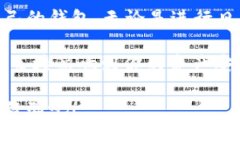 思考一个贴近并且优质的  2023年最新专家揭秘：