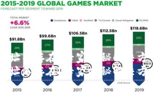 比特币钱包地址不存在？专家揭秘解决方案与安全秘诀
比特币钱包地址不存在？专家揭秘解决方案与安全秘诀