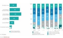 揭秘Token国际钱包：专家独家分享使用秘诀