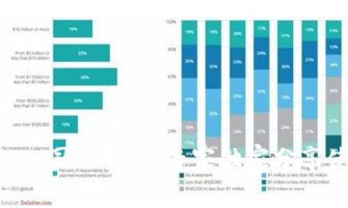 揭秘Token国际钱包：专家独家分享使用秘诀