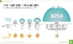 jiaoti比特币钱包能够封锁吗？专家揭秘