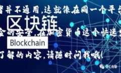 在讨论比特币（BTC）与比特币现金（