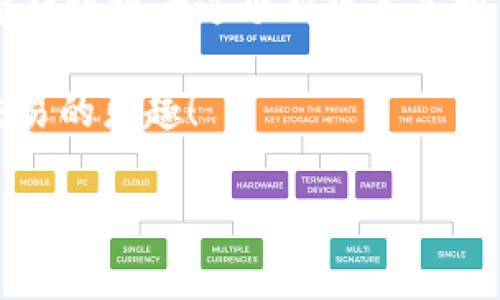   专家揭秘：tpWallet v1.1版本中的独家秘诀，让你的加密投资更轻松！ / 

 guanjianci tpWallet, 加密货币, 投资 /guanjianci 

引言：什么是tpWallet？
在这个数字货币盛行的时代，越来越多的人开始关注如何管理和投资他们的加密资产。如果你也是这个浪潮中的一员，那么“tpWallet”绝对是你不能错过的一款钱包应用。简单来说，tpWallet是一个具有多种功能的数字货币钱包，让用户能够方便地存储和交易各种加密货币。那么，随着这个tpWallet v1.1版本的发布，它又带来了哪些新的改变和特点呢？我们今天就来深入聊聊这个话题，揭开这个钱包的“独家秘诀”。

一、tpWallet v1.1版本的新功能
首先，tpWallet v1.1版本在界面设计上做了非常人性化的改进。你会发现整个界面经过了重新设计，更加，用户在使用时的体验感显著提升。界面上的元素分布更合理，让人一目了然，像我每次打开应用都能轻松找到想用的功能。

除了界面上的改善，tpWallet v1.1还新增了多种功能，例如多签名钱包的支持。这个功能绝对是重磅炸弹，尤其在安全性上有了质的飞跃。多签名的机制能够有效地防止恶意攻击和资产被盗的问题，给你的资金多加一层保护，这可是许多老用户一直以来梦寐以求的东西，懂的都懂。

此外，一个非常实用的功能是交易速率的提升。在新版本中，交易的确认时间大大缩短，对于需要频繁交易的用户来说，这绝对是一大福音。当然，这也是tpWallet团队不断和改进的结果，展现出他们对用户需求的敏锐洞察力。

二、安全性提升：一个钱包的底线
安全性是任何一个数字货币钱包的重中之重，tpWallet v1.1版本在这一点上绝对没有妥协。新版本采用更先进的加密技术，确保用户的资产数据不会被外泄。而且，不少用户可能会问，“我每次交易或存入资金都需要进行身份验证吗？”答案是：是的，但这是为了保证你的资金安全，毕竟现在网络诈骗的手段层出不穷。不说你们，光是我身边就有朋友差点被骗，真是教训惨痛。

tpWallet还加入了动态监控功能，用户可以实时监测账户的交易，任何异常情况都会立刻通知到你，及时采取措施，我觉得这个功能就非常贴心了。毕竟，账户安全无小事。

三、用户体验：从易用性谈起
使用tpWallet v1.1，第一感觉就是“流畅”。整个应用几乎没有卡顿现象，尤其是在进行交易和查看余额时，仅需轻轻一滑，信息瞬间展现在你的面前。这种流畅的操作体验，确实是tpWallet团队对技术和用户体验的深耕细作的结果。

而且在帮助中心，tpWallet也做了细致的升级，用户如果在使用中遇到任何问题，都可以快速找到解决方案。以前我也曾因为找不到帮助而气得不轻，而现在，有了更全面的FAQ和客户支持，你的烦恼会减少不少。

四、社交功能：让投资不再孤单
tpWallet v1.1还引入了社交功能，用户可以通过这款钱包与朋友分享自己的投资心得和策略，这对于那些刚入门的朋友尤其重要。以往，很多人都是独自在投资，可能因为缺乏交流而错失了很多好的机会。

有了社交功能，你可以轻松找到志同道合的小伙伴一起研究市场趋势，分享投机心得，也可以通过交易记录交互，更轻松地把握投资时机。我觉得这在一定程度上缓解了加密投资的孤独感，让大家的交流和合作变得更加简单。

五、总结：tpWallet v1.1值得一试的理由
总的来说，tpWallet v1.1在安全性、用户体验和社交互动方面都做出了显著的改进。这些都让这款钱包不仅仅是一个存储工具，更是一个全面的投资助手。说实话，不管你是新手还是老玩家，我都觉得试试看这个新版本是相当值得的。当然，如果你有更高的安全需求，记得定期更新你的密码，保持账户的活跃性，别让你的资产白白受损。

最后，我想说的是，投资有风险，入市需谨慎，在任何时候，确保你的信息和资产安全都是最重要的。希望每个人都能在tpWallet这个平台上找到适合自己的投资方式，无论是数字资产的积累，还是交易的乐趣！

通过今天的分享，透过tpWallet v1.1的眼睛，你或许可以看到更广阔的投资世界。记得和朋友分享这篇文章，让更多的人了解这个钱包的独家秘诀，一起迈向更美好的投资未来！