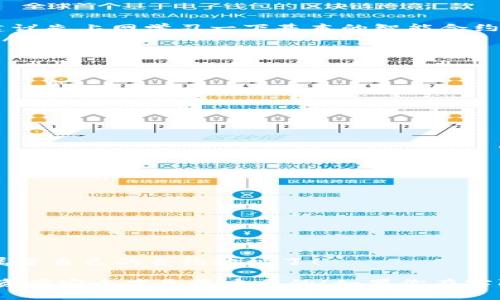   tpWallet如何创建合约地址？专家独家秘诀大揭秘！ / 

 guanjianci tpWallet, 合约地址, 创建方法 /guanjianci 

什么是合约地址？
在进入主题之前，我们先聊聊合约地址究竟是什么东西。你知道，合约地址是区块链技术中的一项基础概念，简单来说，它就像是在网络上为一个智能合约分配的独特位置。想象一下，你搬到一个新地方，政府会给你发一个地址牌，这样别人就能找到你了。合约地址就是这样的“地址牌”，它允许你和其他用户或合约间发布消息和交易。

为什么要使用tpWallet创建合约地址？
那么，为什么选择tpWallet来创建合约地址呢？tpWallet是一个相对新颖但非常受欢迎的钱包应用程序，它支持多种区块链资产，并且用户界面友好，使用简单。说真的，许多用户都喜欢它的简洁设计和强大的功能。此外，tpWallet还提供了安全机制，保障你的加密资产不会轻易被盗，保护用户的隐私安全。

创建合约地址前的准备工作
在我们开始之前，有一些准备工作是必须要了解的。主要包括：
ul
li下载并安装tpWallet：如果你还没有安装tpWallet，首先你需要去应用商店下载并完成安装。确保你下载的是官方版本，以免遇到钓鱼应用。/li
li创建账户：打开tpWallet后，按照提示创建一个新账户，设置好你的密码。记得保存好助记词，很重要哦！/li
li熟悉界面：在正式创建合约地址之前，不妨浏览一下钱包的各项功能，了解一下钱包的使用方法。这样在后续操作中就不会手忙脚乱了。/li
/ul

如何使用tpWallet创建合约地址
现在，我们进入最重要的部分，如何真正创建合约地址！步骤其实并不复杂，下面是详细的操作指南：
ol
li打开tpWallet：确保你已经打开了tpWallet应用。/li
li选择“合约”选项：在主界面上，你会看到各种选项，找到并选择“合约”这样的选项。通常它在钱包界面的导航栏中。/li
li点击“创建合约”：在“合约”页面上，按下“创建合约”的按钮。系统会提示你填入一些必要的信息。/li
li填写合约详细信息：这里需要输入合约的名称、描述、初始化数据等。务必确保这些信息的准确性哦，毕竟合约在区块链上是不可更改的。/li
li设置合约参数：在这个环节，你需要设置合约的具体参数，包括其功能代码和需要执行的逻辑。这一部分可能对新手来说稍显复杂，如果不懂代码，建议先上网学习一下基本的智能合约编写知识。现在的区块链学习资源非常丰富，你可借助一些在线教程或是论坛！/li
li确认创建：所有信息填写完成后，系统会要求你进行最后的确认。在确认无误后，通过绑定的ETH或其他代币支付相应的矿工费，确保交易顺利完成。/li
li查看合约地址：创建完成后，系统会自动生成合约地址。你可以在“我的合约”页面中找到它，别忘了收藏这个地址，以便后续使用。/li
/ol

合约创建后要注意什么？
恭喜你，合约地址成功创建！不过，后续还有些事情要注意哦：
ul
li合约审计：为了防止安全漏洞，强烈建议在区块链上线前进行代码审计。可以选择第三方专业审计机构进行审查。/li
li监控合约运行：创建后一定要定期监控合约的运行情况，确保其按预期工作。一旦出现异常，及时查找问题。/li
li用户反馈：如果你的合约是面向公众的，积极收集用户反馈，有助于发现潜在问题或是改进。/li
/ul

常见问题解答
在创建合约地址的过程中，可能会有一些常见问题出现，下面是一些解答供你参考：
ul
li我可以修改已经创建的合约吗？一般情况下，区块链上的合约是不可修改的，因此在创建前必须仔细检查每个细节。/li
li创建合约需要多少费用？创建合约所需费用主要是矿工费，具体金额会根据当时的网络拥堵情况而变化。/li
li如果钱包被盗了，合约地址会受到影响吗？如果你的钱包被盗，合约地址本身不会受到影响，但建议立即转移资产，避免损失。/li
/ul

总结
好啦，关于tpWallet创建合约地址的全部内容就分享到这里了。你可以看到，虽然整个过程可能有点复杂，但只要耐心按照步骤来，就能够成功创建属于自己的合约地址了！

最后，建议大家在创建和使用合约地址时，一定要保持警惕，确保信息的安全和保密，不要随意分享助记词，也不要轻信来路不明的链接。保护自己的资产安全才是最重要的！如果你在实际操作中遇到困难，也欢迎向我们咨询，大家一起学习进步嘛！