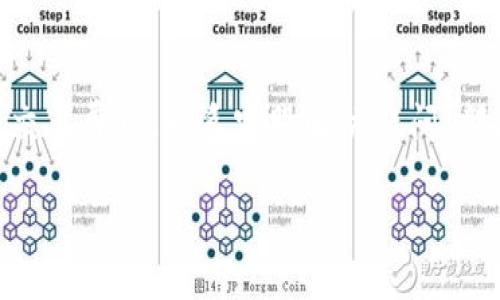 如果你在使用tpWallet时没有成功收到USDT，这种情况其实可以由多种原因引起。接下来，我会为你详尽地分析可能出现问题的点，并提供一些解决方案。希望能帮助到你！

一、确认交易状态
第一步，当然是要确认你在tpWallet上的交易状态了。你可以通过交易记录查看你的转账是否已经成功。如果交易状态显示“成功”，那么你就可以稍后再检查一下钱包。而如果状态是“待确认”或“失败”，那就需要接下来做一些调查了。

二、检查区块链网络
说真的，网络问题也是一个很常见的原因。不同的区块链网络可能会有拥堵情况，这会导致交易确认时间延长。你可以去相关区块链浏览器（比如Etherscan等）查看一下你的交易是否已经在网络上被确认。如果你看到交易的哈希值，那就说明交易已经在网络上了，可以稍等一下。

三、确保地址输入正确
在转账过程中，地址填错也是常有的事情。只要地址错了一位，那就会导致资金打到错误的地方。在tpWallet里确认你输入的USDT接收地址是否完全正确。如果由于地址错误导致的资金丢失，通常是无法找回的哦！

四、检查交易费用
在转账时，如果选择的交易费用过低，可能会导致交易确认时间延长。网络拥堵时，推荐的手续费基本会有所上升，因此你可能需要根据实际情况调整手续费。建议以后可以设置一个合理的手续费，避免这种情况的发生。

五、联系客服
如果你尝试了以上方法，还是没能解决问题，不妨直接联系tpWallet的客服。在联系客服时，尽量提供详细的信息，比如你交易的哈希值、发送时间、发送地址和接收地址等，以方便他们更快地定位问题所在。

六、注意安全性
在解决问题的同时，也不要忘了保护好自己的资产安全。使用tpWallet时，尽量开启双重认证，定期修改密码，以避免无效的账户被黑客入侵。同时，遇到可疑的消息时，一定要提高警惕，不要随便点击链接。

七、总结
总之，收到USDT的过程中，可能会因为多种因素导致延迟或失败。记得对交易状态进行确认，确保输入地址的准确性，适时调整交易费用，联系客服解决疑问，都是不错的解决办法。同时，要保持警惕，保护好个人的数字资产安全。如果你有其他疑问或者遇到不同的问题，欢迎随时交流哦！

希望这些信息能够帮助到你，祝你顺利收到USDT！如果还有其他问题，尽管问哦！