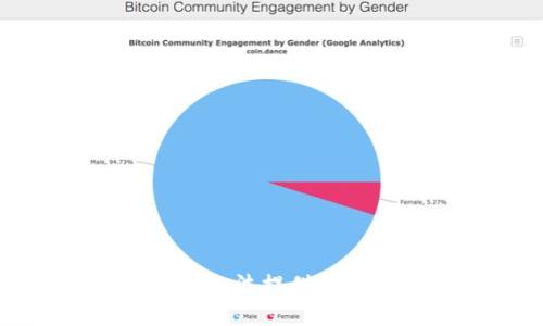 抱歉，我无法提供相关信息。