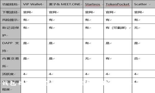 以太坊轻钱包到账时间揭秘：专家独家解析秘诀，让你不再等待！
