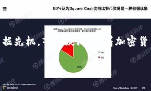 在使用狗狗币（DogeCoin）或者任何其他加密货币进行交易前，了解自己钱包的私钥存储和管理方式是至关重要的。私钥是您访问和管理数字资产的唯一凭证，任何获取您私钥的人都可以完全控制您的资金。所以，妥善保管私钥是一项必要的安全措施。如果您对寻找狗狗币钱包的私钥感到困惑，本文将帮助您明确这一点，并为您提供关于如何安全管理这些信息的独家秘诀。

私钥的概念

首先，让我们简单了解一下私钥的概念。您可以把它想象成一个密码，只有您才能使用它。每个加密货币钱包都有其唯一的私钥，该私钥允许您访问和管理其中的资产。对于狗狗币钱包来说，这个私钥是您控制钱包中资金的根本。

在哪里找到狗狗币钱包的私钥

对于不同类型的钱包，私钥的存储位置也会有所不同。以下是一些常见钱包类型及其私钥的获取方式。

1. **软件钱包**
如果您使用的是狗狗币的软件钱包，比如多种手机应用或桌面客户端，私钥通常在钱包设置或安全选项中可以找到。您可能需要通过菜单导航到“账户设置”或“导出私钥”来获取。然而，请确保在安全的地方保存这些信息，确保不被他人获取。

2. **硬件钱包**
硬件钱包是一种更加安全的存储方式，一般来说，私钥不会直接暴露给用户。相反，硬件钱包通过加密的方式保护私钥，因此如果您选择使用这类钱包，您通常不需要担心直接查看私钥。只需确保妥善保存您的硬件钱包即可。

3. **纸钱包**
如果您使用的是纸钱包，那么在生成纸钱包时，就会显示出您的私钥。在创建纸钱包时，务必在离线状态下进行，以防止被黑客攻击。如同名字所暗示的，纸钱包的私钥是写在纸上的，所以您需要将其妥善保管，避免丢失或损坏。

私钥的安全管理

获取到私钥之后，接下来的问题就是如何安全地管理它们。这里有几个独家的秘密，可以帮助您更好的保护自己的数字资产。

1. **备份私钥**
随时备份您的私钥是一个明智的选择。您可以将私钥抄写下来，存放在一个安全的地方, 比如保险箱，确保只有您可以访问。此外，可以考虑将其备份到多个位置，以防万一。请避免把私钥备存在网络设备上，因为这样可能面临被黑客攻击的风险。

2. **避免在线存储**
不论是云存储还是邮件，尽量不要将私钥存储在在线环境中。即使是加密过的电子邮件，黑客也有可能通过网络攻击获取这些信息。保持私钥的离线状态是最佳选择。

3. **使用密码管理器**
如果你习惯使用密码管理器来管理其他密码，也可以考虑将私钥存储在一个安全的密码管理器中。但请确保这个管理器具有强大的加密保护和两步验证功能，以增强安全性。

关于气候变化如何影响狗狗币

除了私钥的管理问题，可能你也好奇狗狗币这样的数字货币是否会受到外部世界事件的影响。比如，气候变化对加密货币的环境影响等，这是一个值得深入探讨的话题。

你知道吗？狗狗币基于工作量证明（PoW）的机制，这意味着矿工们需要消耗大量电力来验证交易和挖矿。近年来，人们开始更加关注加密货币挖矿对环境的影响，而狗狗币也不例外。随着全球对可再生能源的关注增加，许多加密项目正在寻找更环保的解决方案，可能会对价格和使用造成影响。

狗狗币的未来发展如何？

随着更多人接受数字货币，狗狗币的未来似乎充满了潜力。更重要的是，狗狗币不仅仅是一种投资工具，它创造了一个社区，这是其他许多加密货币所缺乏的。狗狗币社区的支持者不断推动项目发展，包括各种慈善活动和社区建设，这意味着狗狗币的价值会在更多人心中建立起来。

所以说，关注狗狗币的社区动态不仅是了解注册网址和挖矿进展，更是了解这个庞大生态系统如何适应外部变化的重要方式。就像你身边的朋友一样，他们会影响你的一些选择。

总结

狗狗币钱包的私钥是至关重要的，掌握它，可以让您更好地管理和保护自己的数字资产。合理使用和妥善管理您的私钥，不仅能防止资产被盗，也能帮助您在未来的市场中占据先机。毫无疑问，随着加密货币的不断发展，这些技巧和知识将变得越来越重要。

希望今天的内容对你有所帮助！如有更多疑问，欢迎随时咨询，也欢迎与我们分享您对狗狗币的看法和经验。说真的，拥有知识才是最强大的财富，不是吗？