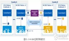 专家分享：独家揭秘以太坊ETH钱包APP的秘密秘诀