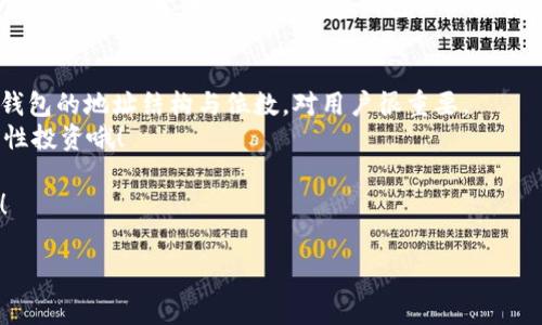    真相揭秘：专家独家解析比特币钱包地址的位数秘诀  / 

 guanjianci  比特币钱包, 加密货币, 钱包地址  /guanjianci 

比特币钱包地址的基本概念
你可能听说过比特币，也许已经开始关注这个火热的数字货币。比特币钱包，是存储和管理比特币的重要工具。但是，很多人对比特币钱包的具体形式和使用方式并不熟悉。首先，我们要理解“比特币钱包”这个概念。
比特币钱包就如同你的银行账户，它可以存储、接收和转账比特币。钱包的地址是该钱包的唯一标识，简而言之，你可以把它看成是你的账号。你可以通过这个地址从别人那里接收比特币，也可以把你的比特币发给其他人。

那么，比特币钱包地址到底多少位呢？
根据比特币的技术标准，比特币钱包地址的位数是相对固定的。大部分情况下，相应的比特币钱包地址是由26到35个字符组成。最常见的类型是以1开头的地址，这种地址称为“P2PKH”地址，它大约由34个字符组成。
另外，随着技术的发展，出现了不同类型的比特币地址。例如“P2SH”地址，它通常是以3开头的，也是34个字符。而在2017年，比特币引入了“Bech32”地址，这种以bc1开头的地址，字符位数在42个左右，虽然比传统地址多一些，但在技术上更为先进，对用户来说也更为安全。

比特币钱包地址的结构
说到这，可能会有人问：“那么，钱包地址是怎么构建的呢？”其实，每个比特币钱包地址都是由数字和字母组合而成，不同的组合代表不同的钱包。其中，对于“P2PKH”地址，通常是包含大写字母（A-Z）、小写字母（a-z）和数字（0-9），并且排除了某些看起来相似或者容易混淆的字符，例如“O”和“0”。这样一来，大大降低了用户输入错误的风险。

地址的生成与安全性
钱包地址的生成并不是随便来的，而是通过复杂的数学运算生成的。每个地址都对应着一个公钥和一个私钥，公钥就像是你的银行账号，而私钥就像是你的密码，没了这个密码，就无法使用你的比特币。
因此，保护好自己的私钥至关重要。不少丢失比特币的案例，往往是因为用户不小心泄露了自己的私钥，甚至有的人把私钥存放在不安全的地方，等到需要使用时却发现丢失了。所以，说真的，如果你真的想在这个领域投资，一定要重视安全性。

不同钱包类型与位数问题
比特币钱包有很多种类，包括桌面钱包、移动钱包、硬件钱包、以及在线钱包等。每种钱包的地址形式可能会略有不同，不过通常都会遵循之前提到的26到42个字符的规范。
桌面钱包一般比较安全，适合长期保存比特币，但需要定期更新；移动钱包方便用户随时随地进行交易，适合日常使用；硬件钱包则提供了更高的安全保障，适合大额存储；而在线钱包虽然使用简单，却相对安全性较低。

总结与前景
随着比特币和其他加密货币的普及，越来越多的人开始了解和投资这类数字资产。而作为它们的基础，即比特币钱包，就显得尤为重要。了解比特币钱包的地址结构与位数，对用户很重要。
在这个快速发展的市场中，虽然比特币赌注大，但也伴随着巨大的机会。掌握一些基础知识，对你投资的成功是很有帮助的。不过，记得，安全第一，理性投资哦！

相信通过本文的介绍，你对比特币钱包地址的位数，以及如何管理自己的比特币钱包有了更深入的认识。如果还有更多疑问，别犹豫，可以继续探讨！

希望你在加密货币的投资旅程中，能够获得丰厚的回报，也能乐在其中。毕竟，学到知识的同时，感受到乐趣，那就是最好的体验了！