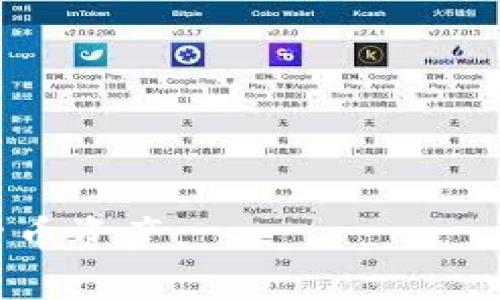 tpWallet 是一种数字钱包，主要用于加密货币和区块链资产的管理与交易。它能够让用户安全地存储、接收和发送各种加密货币，比如比特币、以太坊等。同时，tpWallet 还提供了一些额外的功能，如交易记录查看、资产监控等，有助于用户更好地管理他们的数字资产。

以下是 tpWallet 的一些主要功能和特点：

1. **安全性**：tpWallet 通常会采用多重安全措施，例如密码保护、私钥加密、冷存储等，以确保用户的数字资产安全。

2. **多币种支持**：tpWallet 通常支持多种加密货币，使用户能够在一个平台上管理多种资产。

3. **用户友好**：钱包的界面设计通常较为简洁易用，用户可以快速上手，适合不同层次的用户，包括新手和专业人士。

4. **交易功能**：用户可以通过 tpWallet 进行交易，包括买入和卖出加密货币，转账到其他钱包等。

5. **实时数据和分析**：tpWallet 可能提供实时价格更新、市场分析等功能，帮助用户做出更明智的投资决策。

6. **道德和合规性**：部分 tpWallet 可能会关注合规性，确保用户的资金来源合法，并遵循相关法律法规。

总之，tpWallet 是一个综合性强、用户友好、安全可靠的数字资产管理工具，能够帮助用户有效地管理和交易他们的加密货币资产。