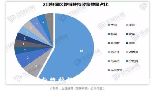 中币USDT钱包维护指南：安全与操作最佳实践