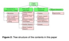 比特币钱包同步结束：如何快速恢复交易体验与