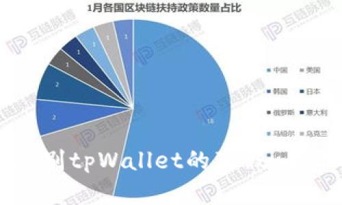 如何辨别tpWallet的真假：全面指南