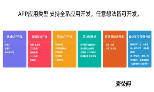 tpWallet节点出错的解决方案与最佳实践