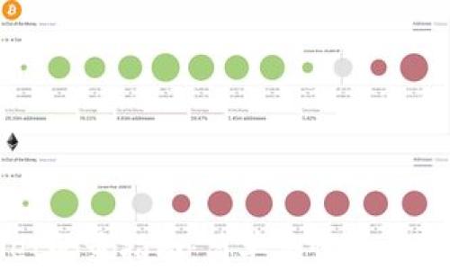 
tpWallet登录指南：简单易懂的步骤与技巧