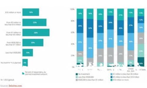 如何解除tpWallet中冻结的TRX：全面指南