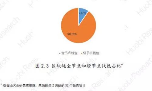 人人影视：使用比特币钱包的便捷与安全性分析