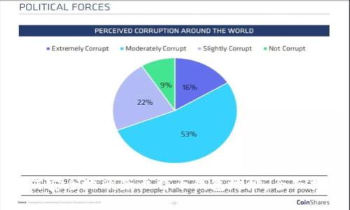 如何安全地删除比特币钱包地址：全面指南