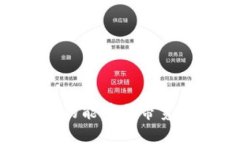 TRX钱包中的能量与带宽的用途解析