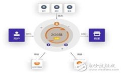 旧版本比特币钱包还能用吗？全面解析与指导