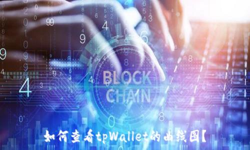   
如何查看tpWallet的曲线图？