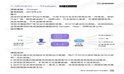 如何将tpWallet中的数字币兑换成其他币的详细指南