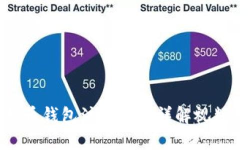 比特币钱包注册流程详解视频教程