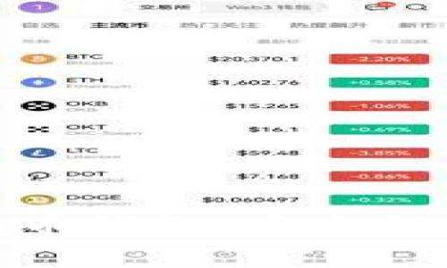 全面解析 OKEx 狗狗币钱包：安全性、使用技巧及常见问题