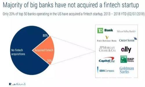 
如何下载苹果版本的泰达币钱包 - 完整指南与常见问题解答