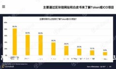 tpWallet与阿里云的深度剖析：选择最佳