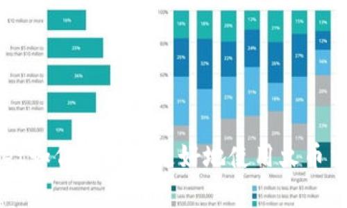 tpWallet如何帮助您更好地使用火币交易平台
