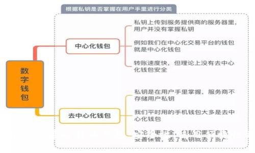 2023年最推荐的中文字幕比特币钱包：安全性、使用便捷性与功能性全面分析
