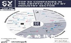 如何下载和安装以太坊钱包APP的官方指