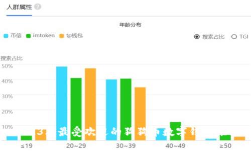 2023年最受欢迎的狗狗币数字钱包推荐