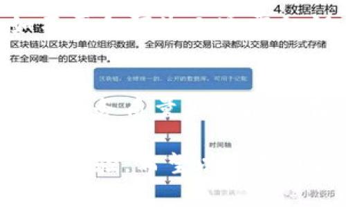   比特币代币钱包：如何安全存储和管理您的数字资产 / 
 guanjianci 比特币, 钱包, 数字资产 /guanjianci 

比特币作为一种去中心化的数字货币，近年来受到了广泛的关注和应用。随着比特币价格的不断上涨，越来越多的人开始投资和使用比特币，这也促使了比特币钱包的需求增加。然而，尽管很多人对比特币的了解日益深入，但在选择和使用比特币钱包上，仍然存在许多误区和困难。本文将深入探讨比特币代币钱包的知识，以及如何安全地存储和管理您的数字资产，确保您的投资安全。

什么是比特币代币钱包？
比特币代币钱包是用于存储、发送和接收比特币的一种软件或硬件工具。简而言之，它是一种可以跟踪您的比特币余额，并允许您与其他用户进行交易的工具。比特币钱包并不直接“存储”比特币，而是保存与您的比特币地址相关联的私钥。这些私钥是您访问和管理您比特币资产的关键，实际上是控制您比特币的“钥匙”。

比特币钱包分为几种类型，包括热钱包、冷钱包和纸钱包等。热钱包是指连接互联网的数字钱包，通常使用方便，适合日常交易，但存在安全隐患。冷钱包则是指离线状态下的数字钱包，提供更高的安全性。纸钱包是一种将比特币私钥打印在纸上的方法，面对网络攻击具有一定的防护效果。

比较常见的钱包类型
在选择比特币钱包之前，了解不同类型的钱包会很有帮助。比如：热钱包（如手机应用和网络钱包）、冷钱包（如硬件钱包和纸钱包）和全节点钱包。

1. 热钱包：这种钱包通常是应用程序或在线平台，方便用户随时随地进行比特币交易。优点是使用简单，缺点是可能受到黑客攻击。

2. 冷钱包：相对而言，这种钱包的安全性更高，因为它不连接互联网。硬件钱包是一种流行的冷钱包，通常以USB设备的形式存在。用户将其连接到电脑上进行交易，私钥始终存储在冷钱包中，减少了被盗的风险。

3. 全节点钱包：这是一种完整的比特币客户端，需要下载整个区块链来验证交易。虽然这种钱包对存储空间和带宽需求较高，但它为用户提供了最大的控制权.

比特币钱包的安全性
安全性是任何金融资产管理的重中之重。对于比特币钱包来说，确保私钥的安全、选择复杂的密码，以及启用双重认证都是至关重要的。首先，私钥是您比特币财富的关键，因此必须妥善保管。其次，通过使用复杂的密码并定期更换，可以大大增强钱包的安全性。

此外，许多钱包提供双重认证（2FA），这是一种使用额外的验证码来验证您的身份的方法。这样，即使黑客获得了您的密码，他们仍然无法访问您的钱包。建议用户选择提供这些安全功能的钱包，以最大限度地降低风险。

如何选择合适的比特币钱包？
选择比特币钱包时，需要考虑多个因素。例如，钱包的安全性、使用便捷性、是否支持多种数字货币、以及是否符合用户个人的需求等。

首先，用户需要评估自己的需求。若只是偶尔进行小额交易，热钱包可能是最佳选择；而若打算长期持有大量比特币，冷钱包会更适合。其次，用户应关注钱包的声誉，可通过查阅网友评论和相关新闻来了解另一使用体验。在功能上，支持多种数字资产的钱包可以使用户未来的投资更加方便。

5个相关问题及详细解答

1. 使用比特币钱包的最佳实践是什么？
使用比特币钱包的最佳实践包括：确保你的私钥安全、启用双重身份验证、定期备份钱包、使用复杂而独特的密码，以及保持软件更新。尤其要注意的是，不要将私钥或恢复种子在互联网交易或共享。更好的是，将其存储在离线环境中，以避免黑客的攻击。

2. 为什么需要冷钱包？
冷钱包提供了额外的安全层，对于长期持有投资的用户尤其重要。冷钱包不与互联网连接，因此它们不容易遭受黑客攻击。只要私钥保持安全，用户的资产就会更加安全。对于希望保护大量比特币投资的用户来说，冷钱包堪称最佳选择。

3. 如何恢复丢失的比特币钱包？
如果您丢失了比特币钱包，但有备份私钥或恢复种子，您可以通过输入这些信息在支持的比特币钱包中恢复。在处理种子或密钥时，务必确保安全性，避免它们落入不法之徒之手。如果没有备份，恢复钱包将非常困难，可能会导致资本永久丢失。

4. 比特币钱包是否能够抵御所有攻击？
没有任何钱包是百分之百安全的，但冷钱包相对来说更能抵御网络攻击。然而，任何钱包都有可能受到社会工程学攻击，即通过欺骗用户获取私人信息。因此，用户必须保持警惕，比如不要向陌生人透露私钥、种子等信息，同时使用多重验证，以及定期更新钱包软件。

5. 使用比特币钱包是否需要支付费用？
许多比特币钱包是免费的，但在进行交易时通常需要支付一定的交易费用。这些费用是为了激励矿工验证和加入交易到区块链上。虽然免费钱包的使用普遍较为方便，但在交易速度和服务质量上可能会有所差异，因此用户可以根据自己的需求选择合适的服务。

总之，比特币钱包是每位数字货币投资者管理资产的重要工具。通过了解如何安全地选择和使用比特币钱包，您将能够更好地保护自己的资产，并在数字货币的投资过程中获得更好的体验。希望以上信息能够帮助您在比特币投资之路上有所启发与进步。