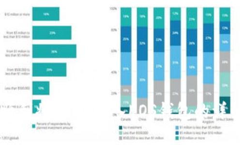 如何顺利将USDT转入EOS钱包的详细指南