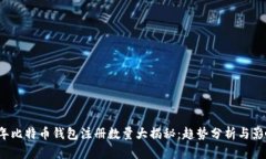 2023年比特币钱包注册数量大揭秘：趋